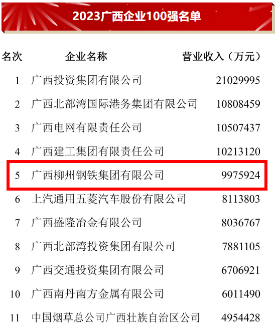 1688388198478131201.png 1688388198478131201.png